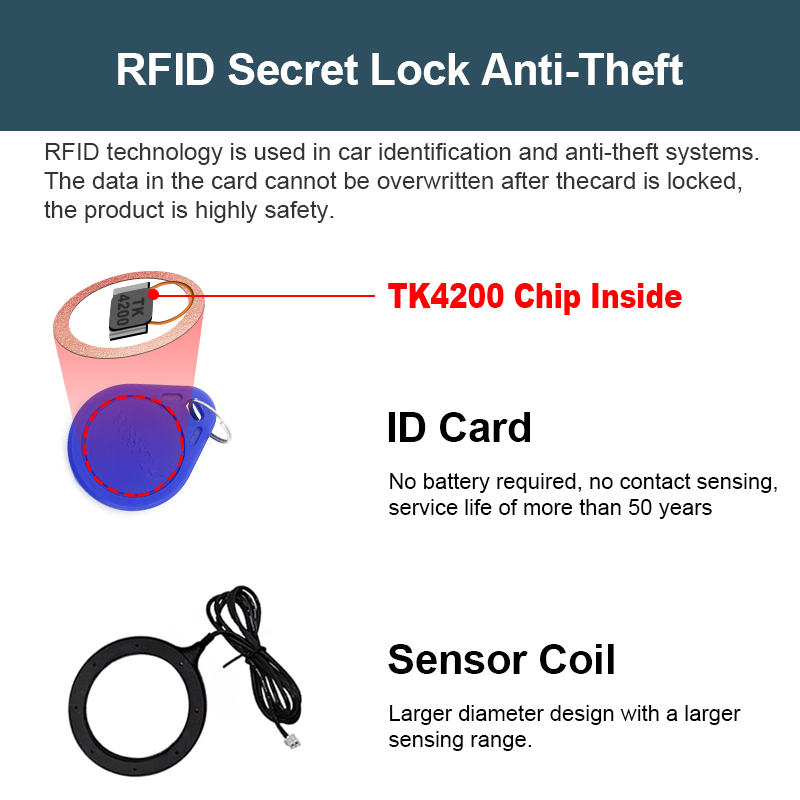 Sinovcle Car Alarm Remote Cont - Dropper Post Remote 评论和价格